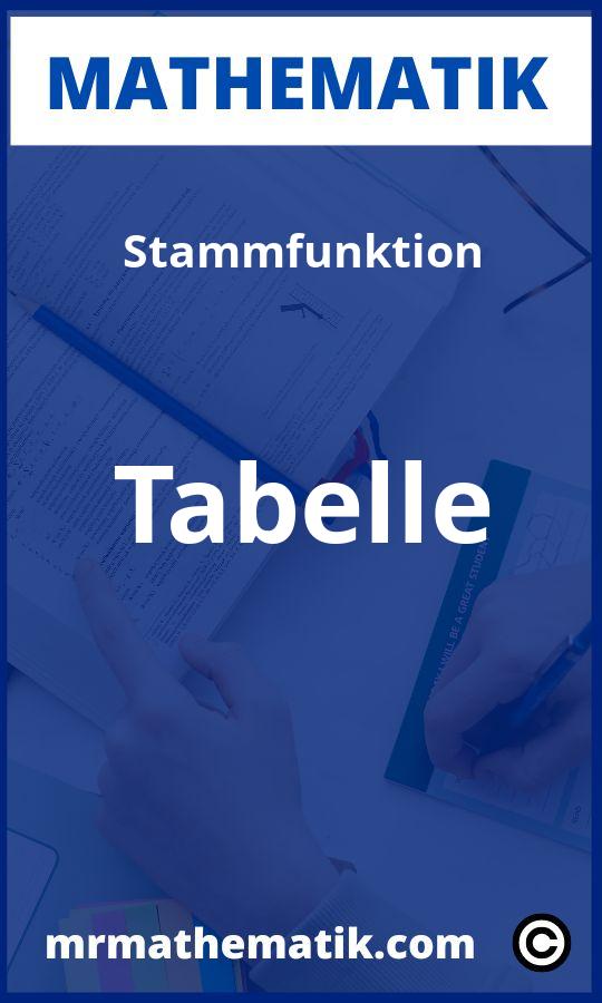 Stammfunktion Tabelle Aufgaben PDF